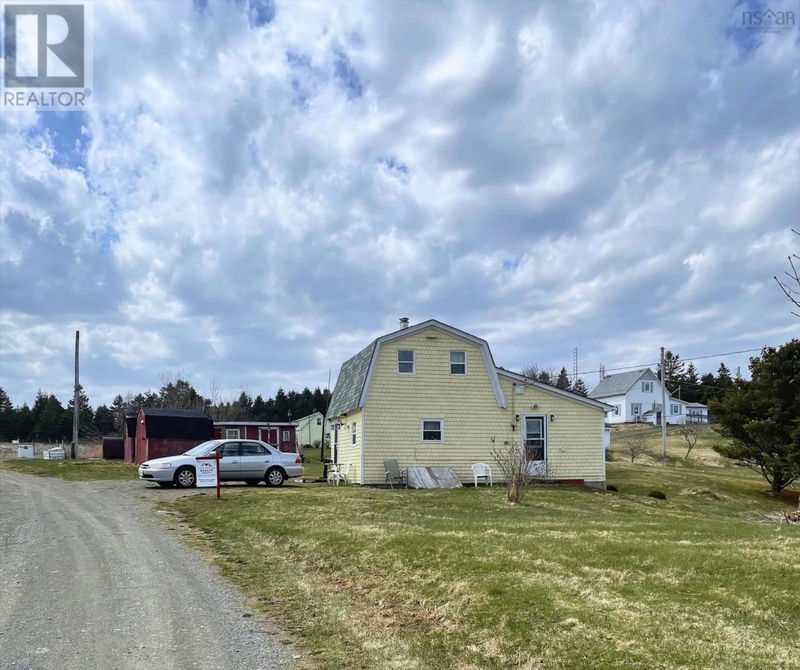 Secondary Property View