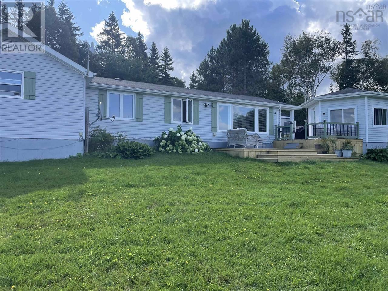 Primary Property View
