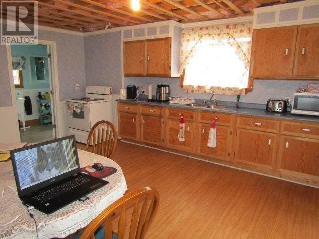 Tertiary Property View