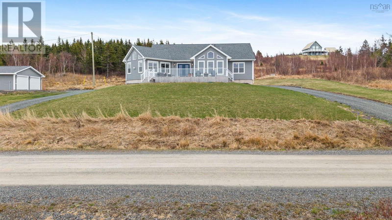 Secondary Property View