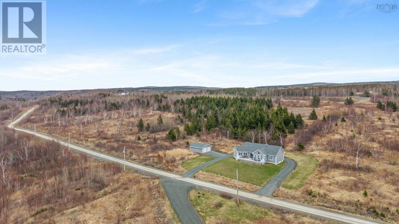 Tertiary Property View