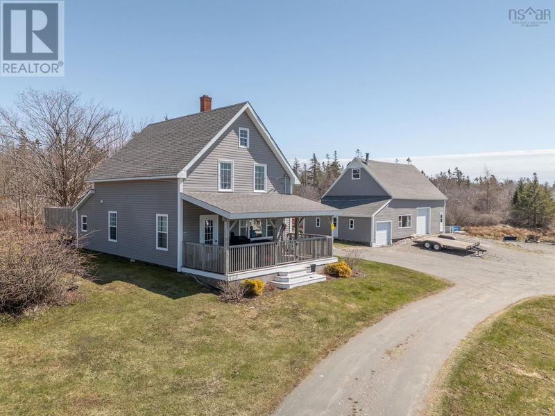 Secondary Property View