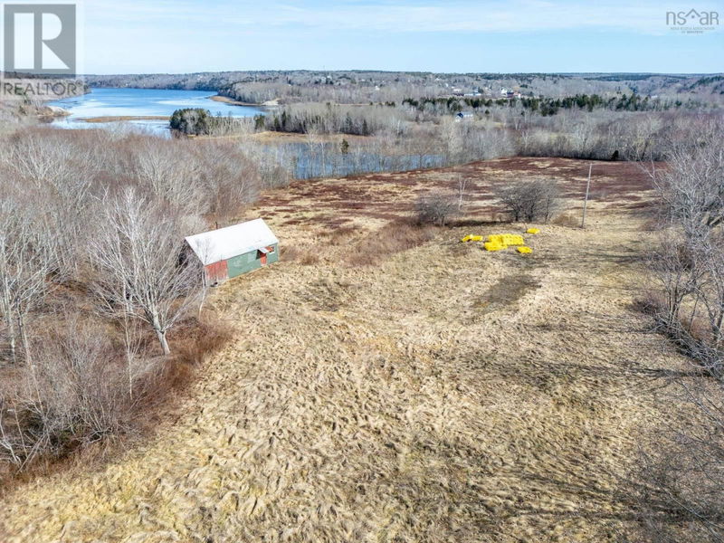 Tertiary Property View