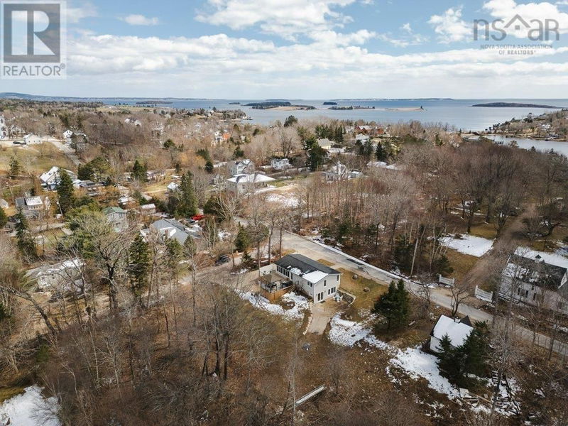 Tertiary Property View