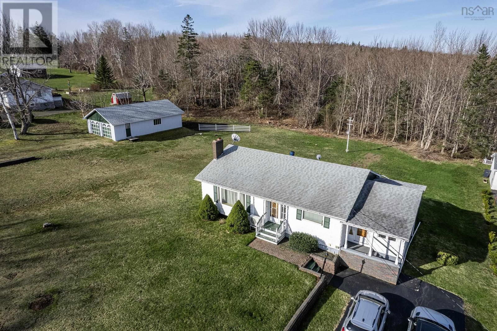 Primary Property View