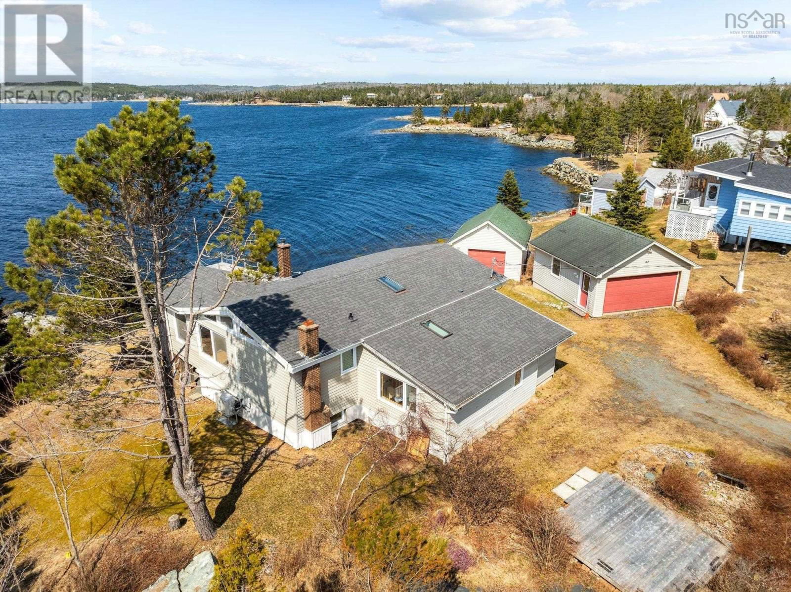 Primary Property View