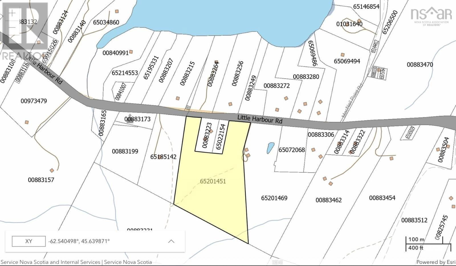 Primary Property View
