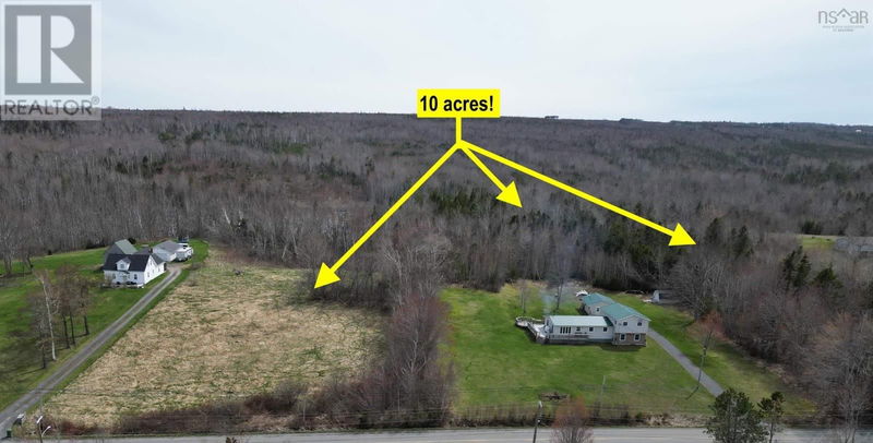 Tertiary Property View