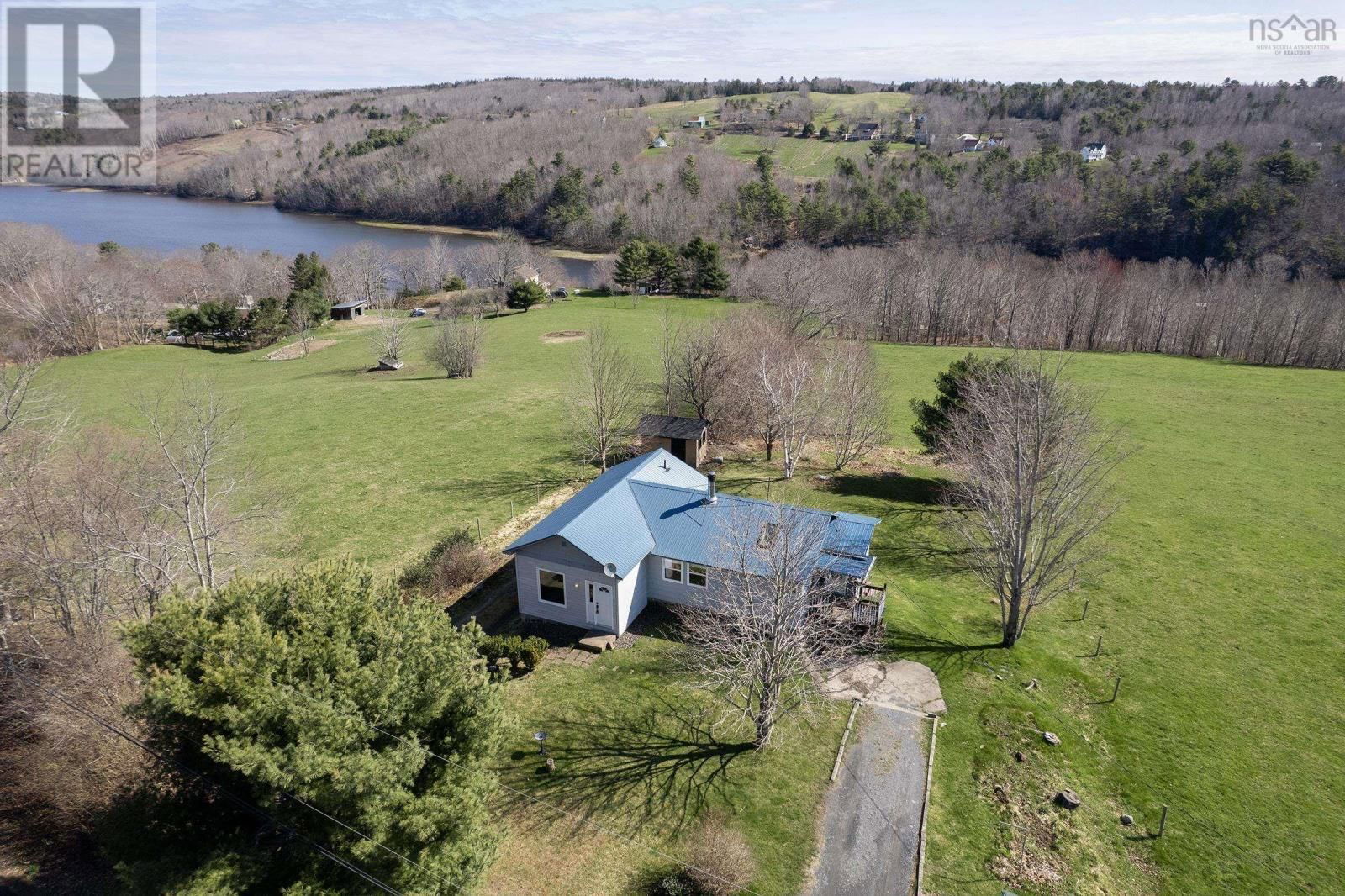 Primary Property View