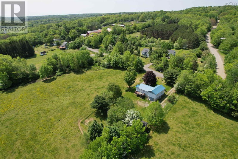 Tertiary Property View