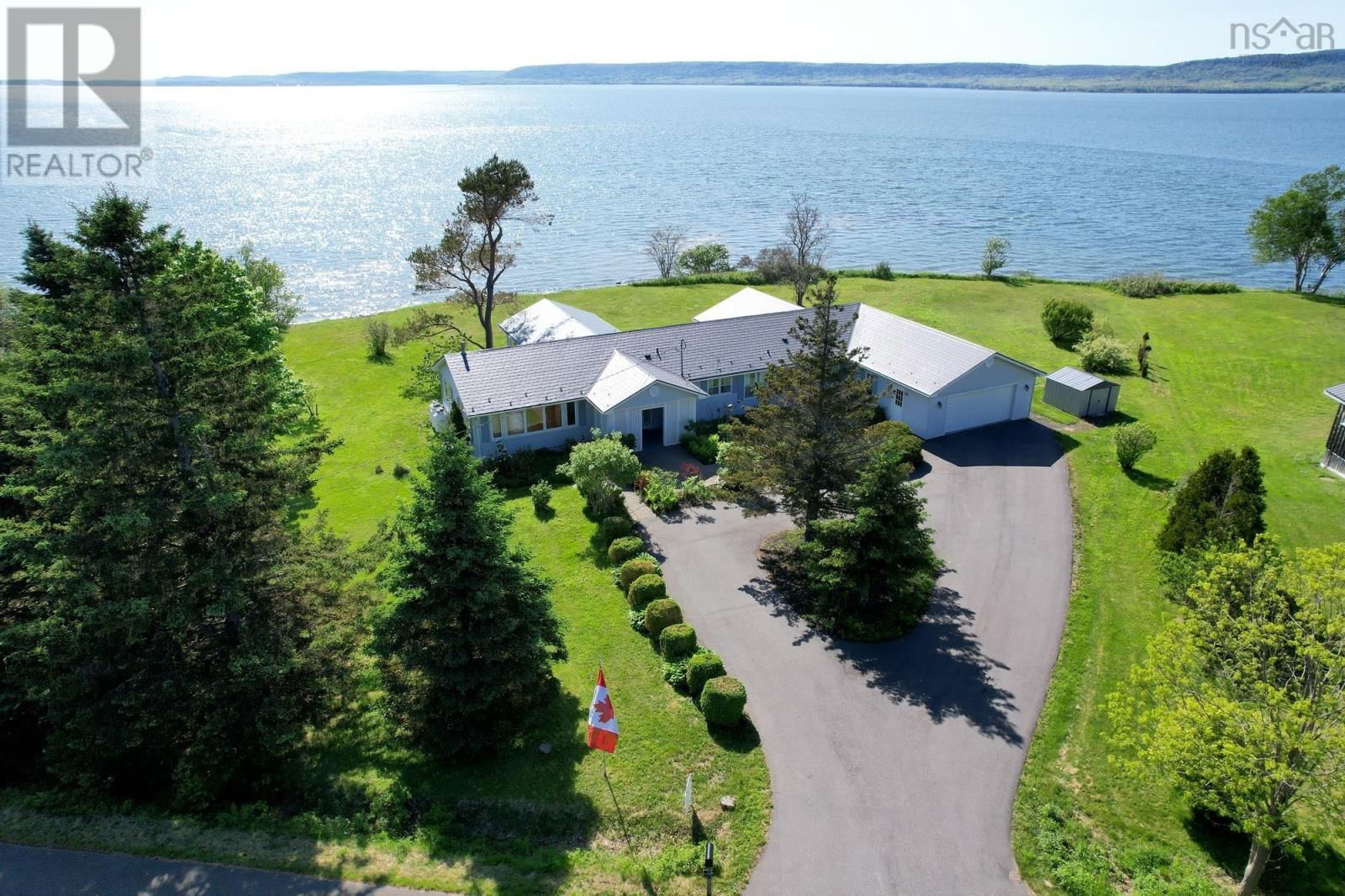 Primary Property View