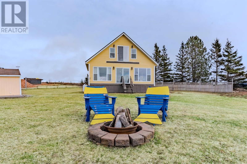 Secondary Property View
