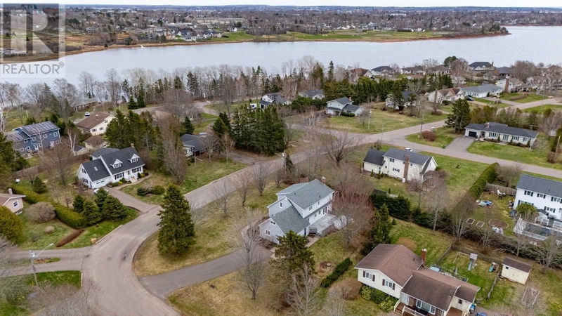 Tertiary Property View