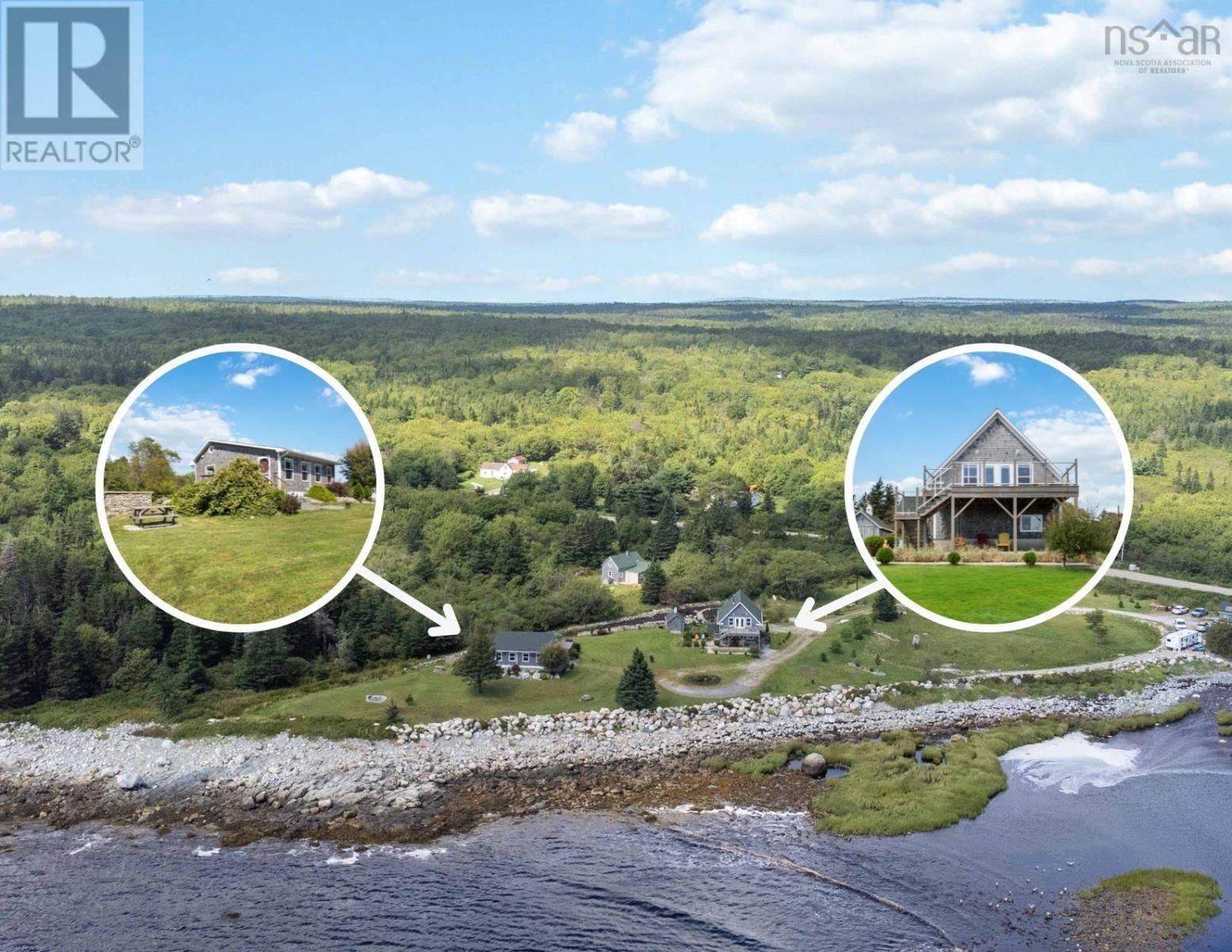 Primary Property View