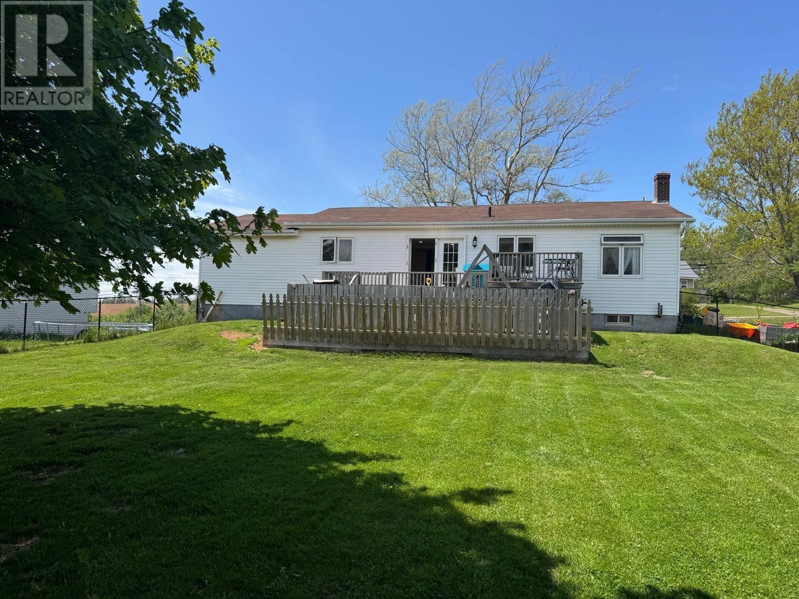 Primary Property View