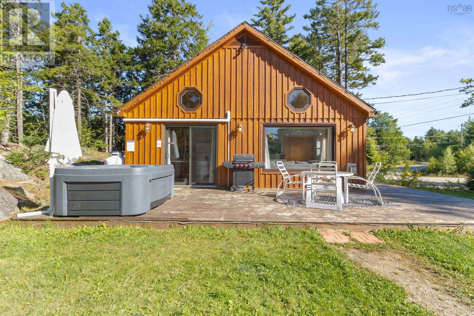Primary Property View