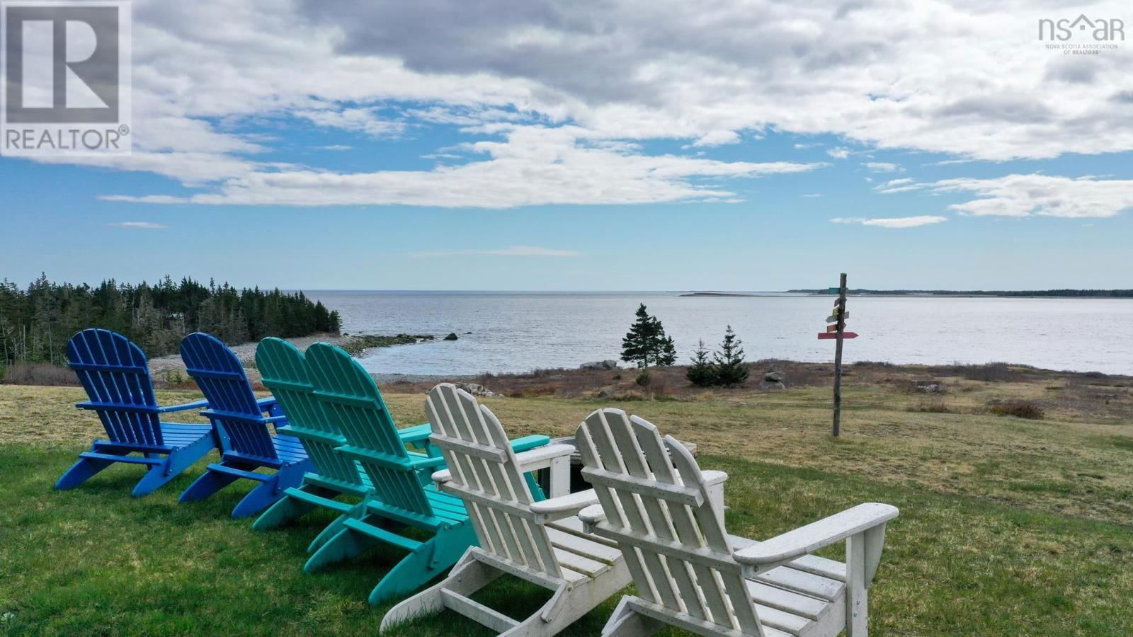 Primary Property View