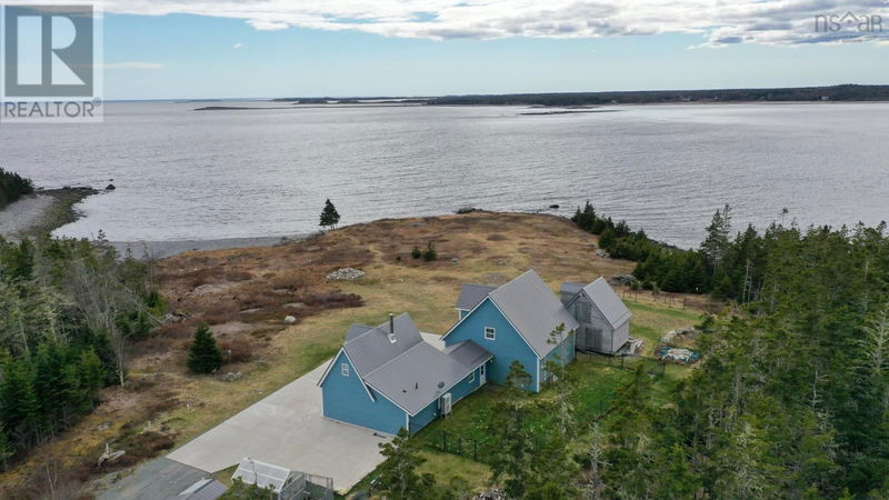Tertiary Property View
