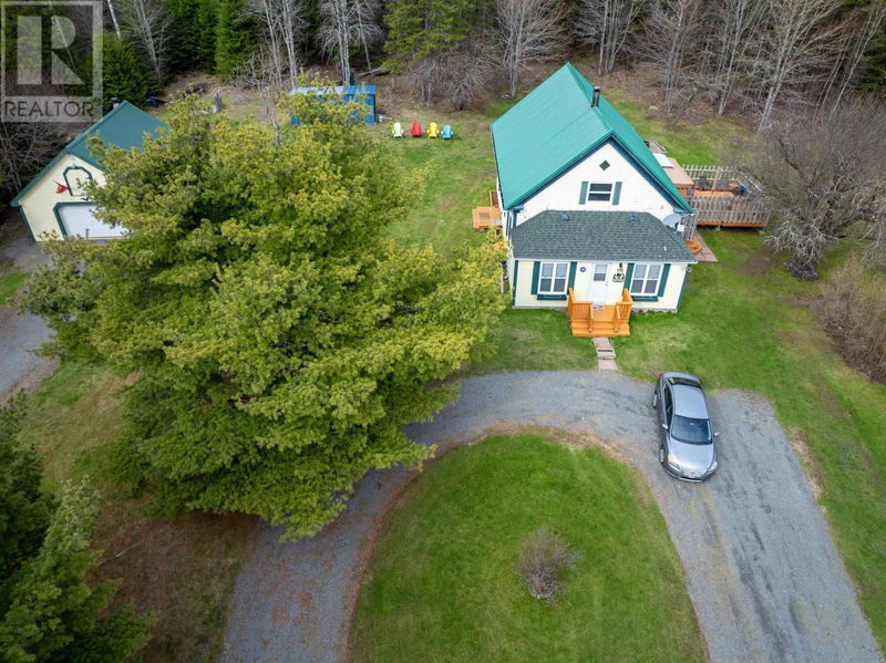 Secondary Property View
