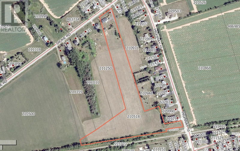 Secondary Property View