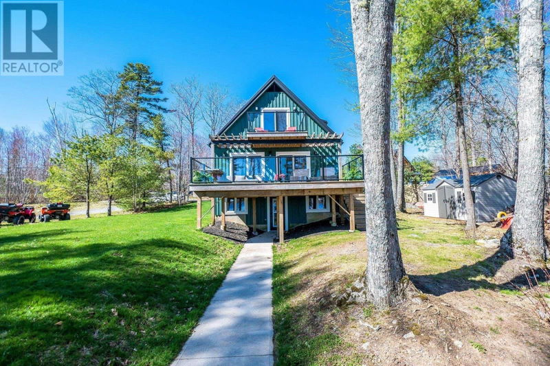 Secondary Property View