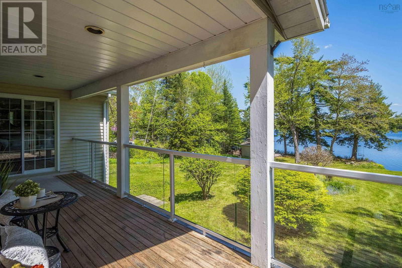 Tertiary Property View