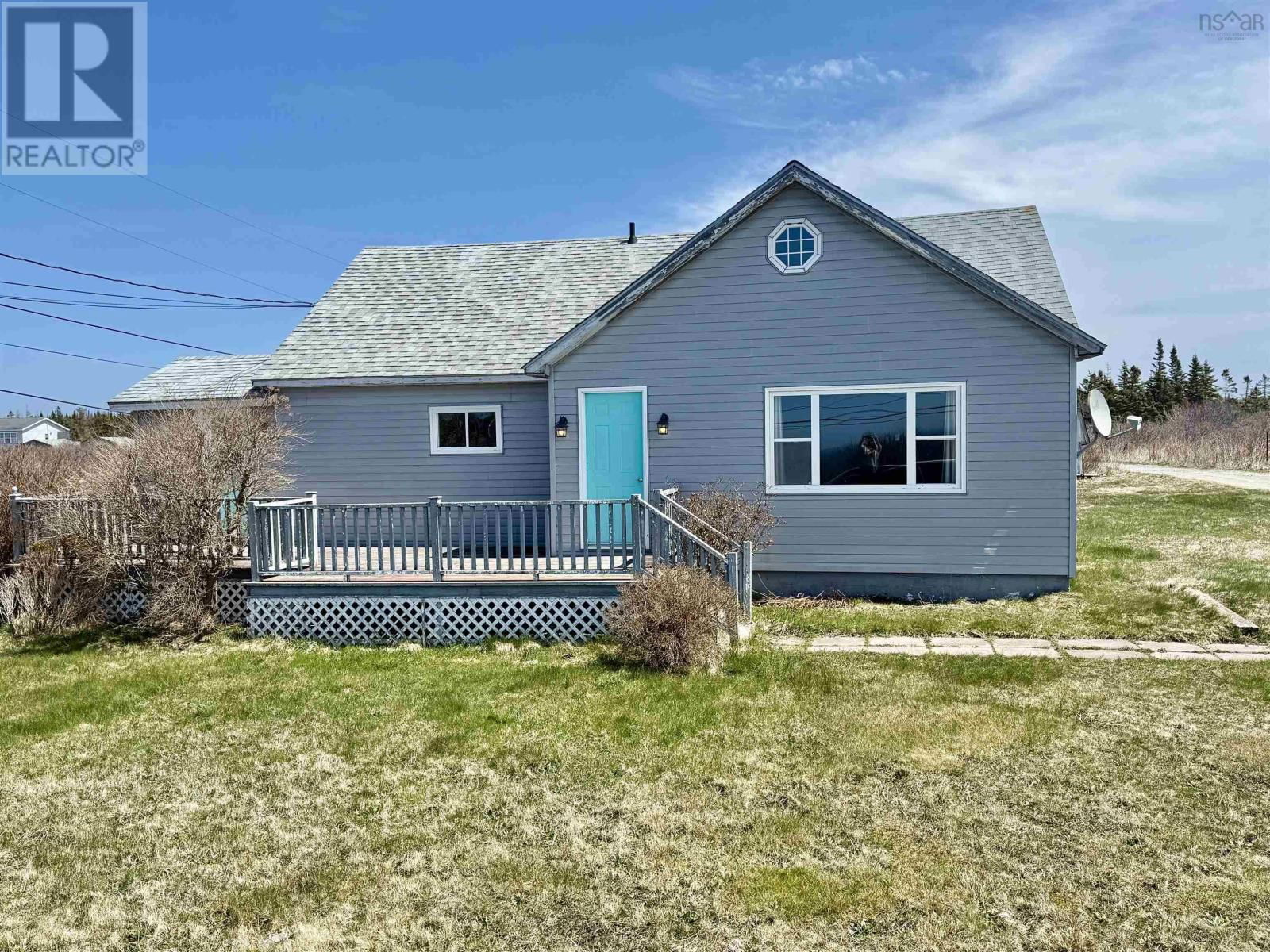 Primary Property View