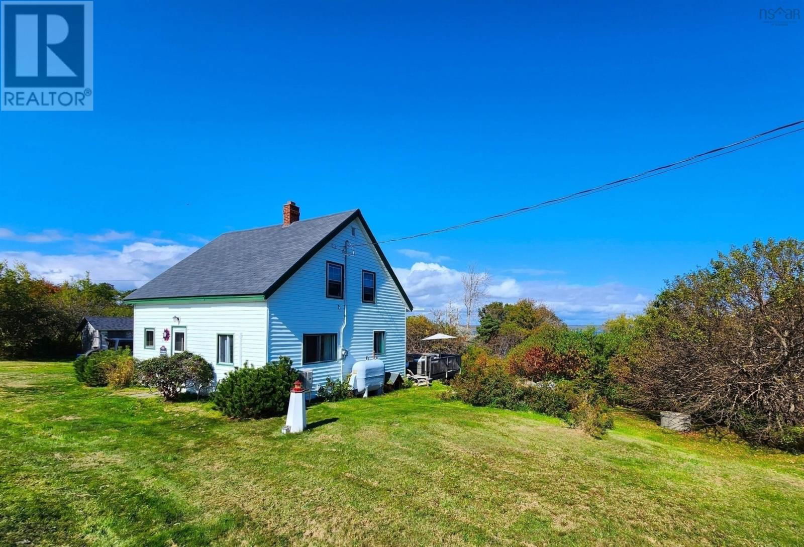 Primary Property View