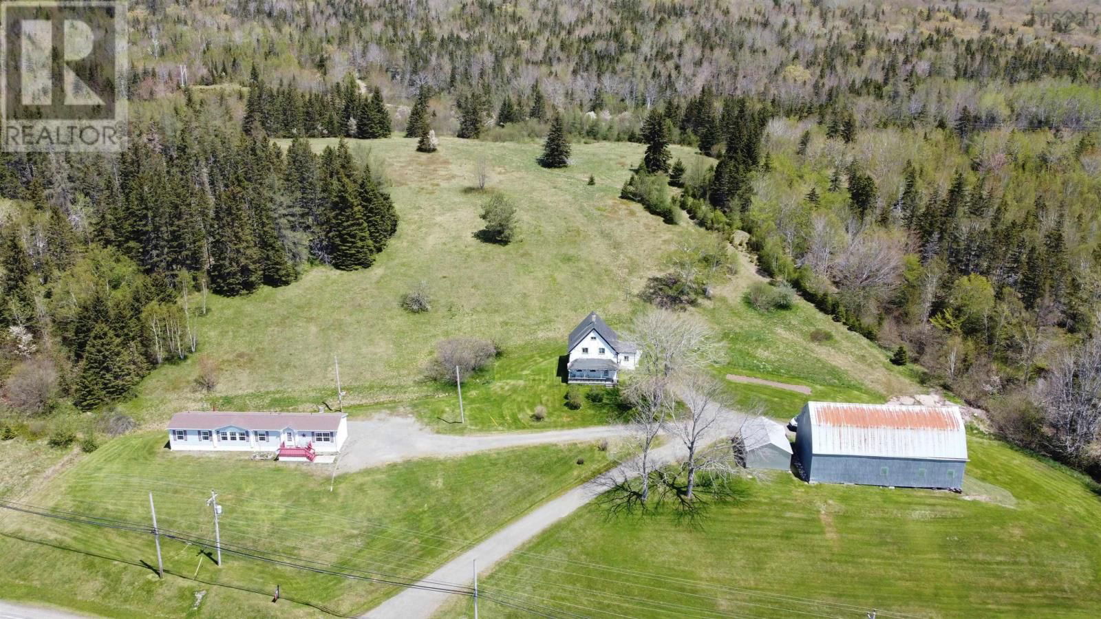 Primary Property View