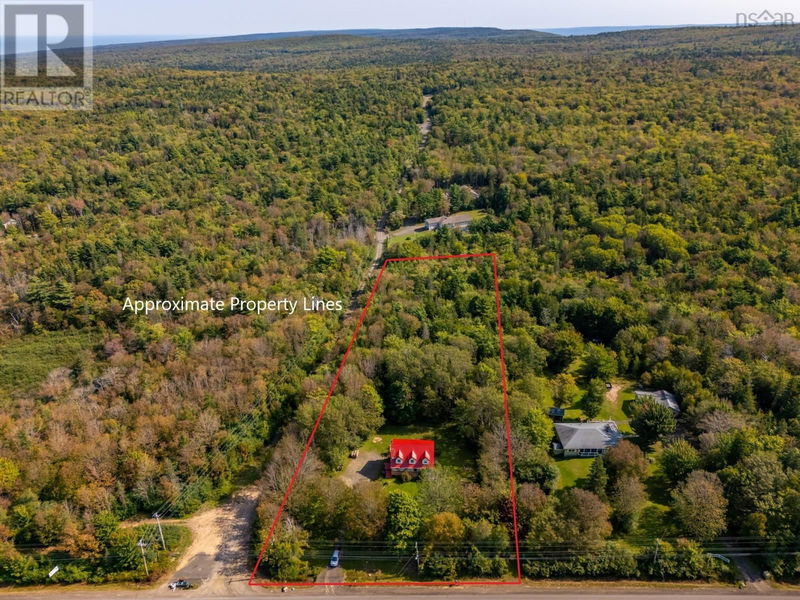 Secondary Property View
