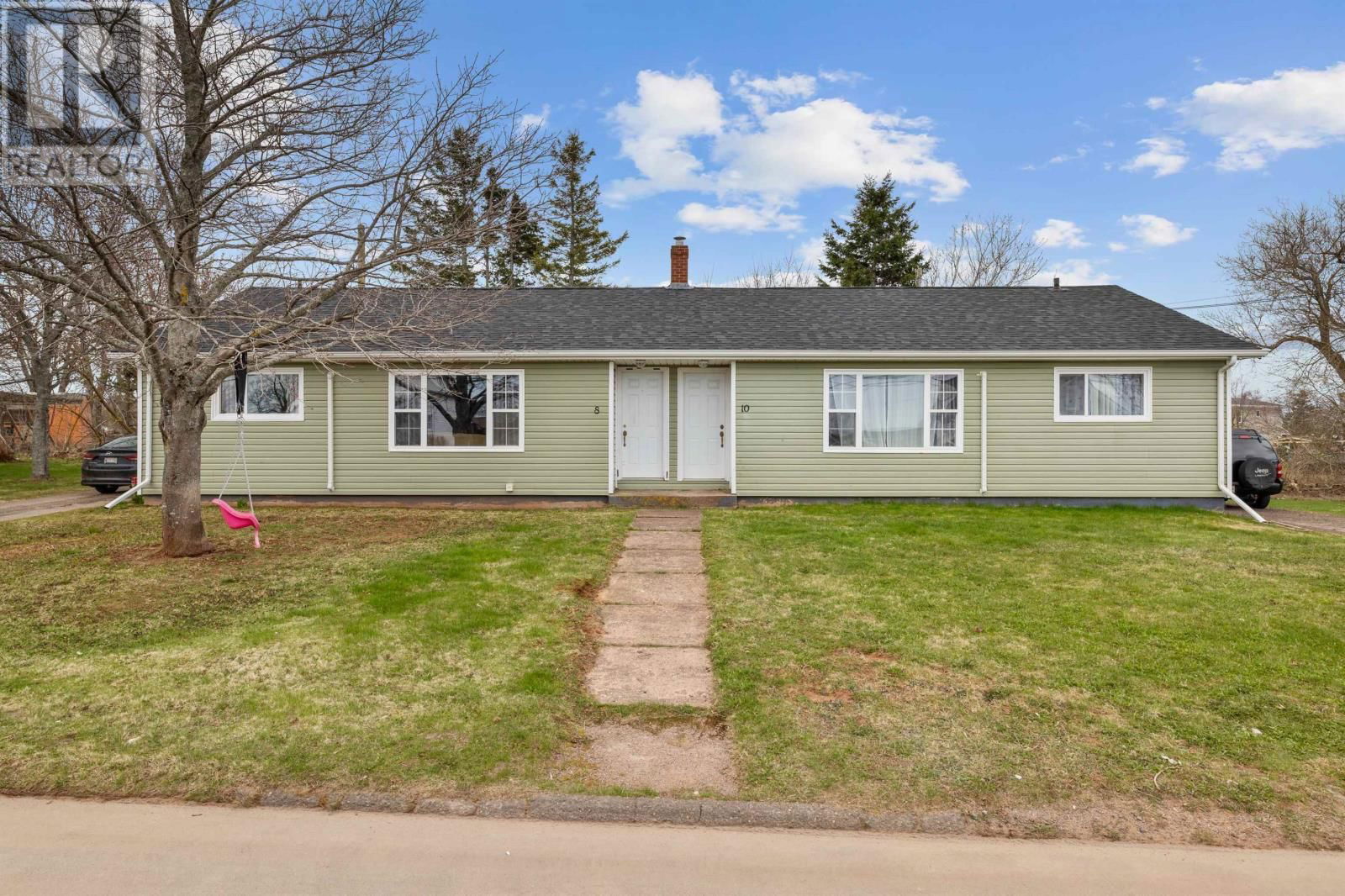 Primary Property View