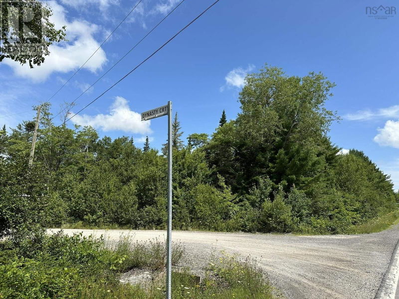 Tertiary Property View