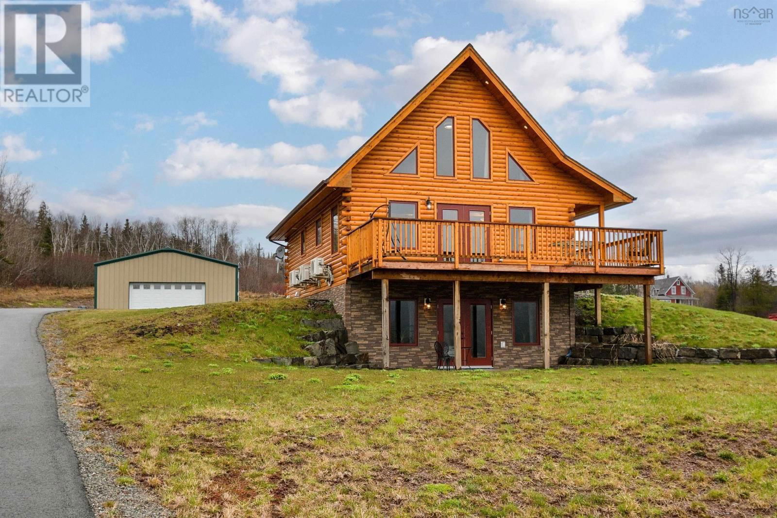 Primary Property View