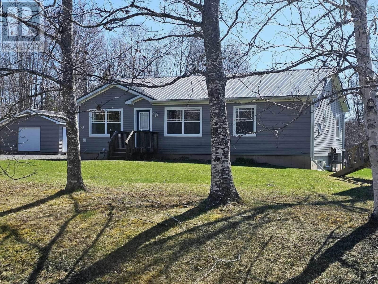 Primary Property View