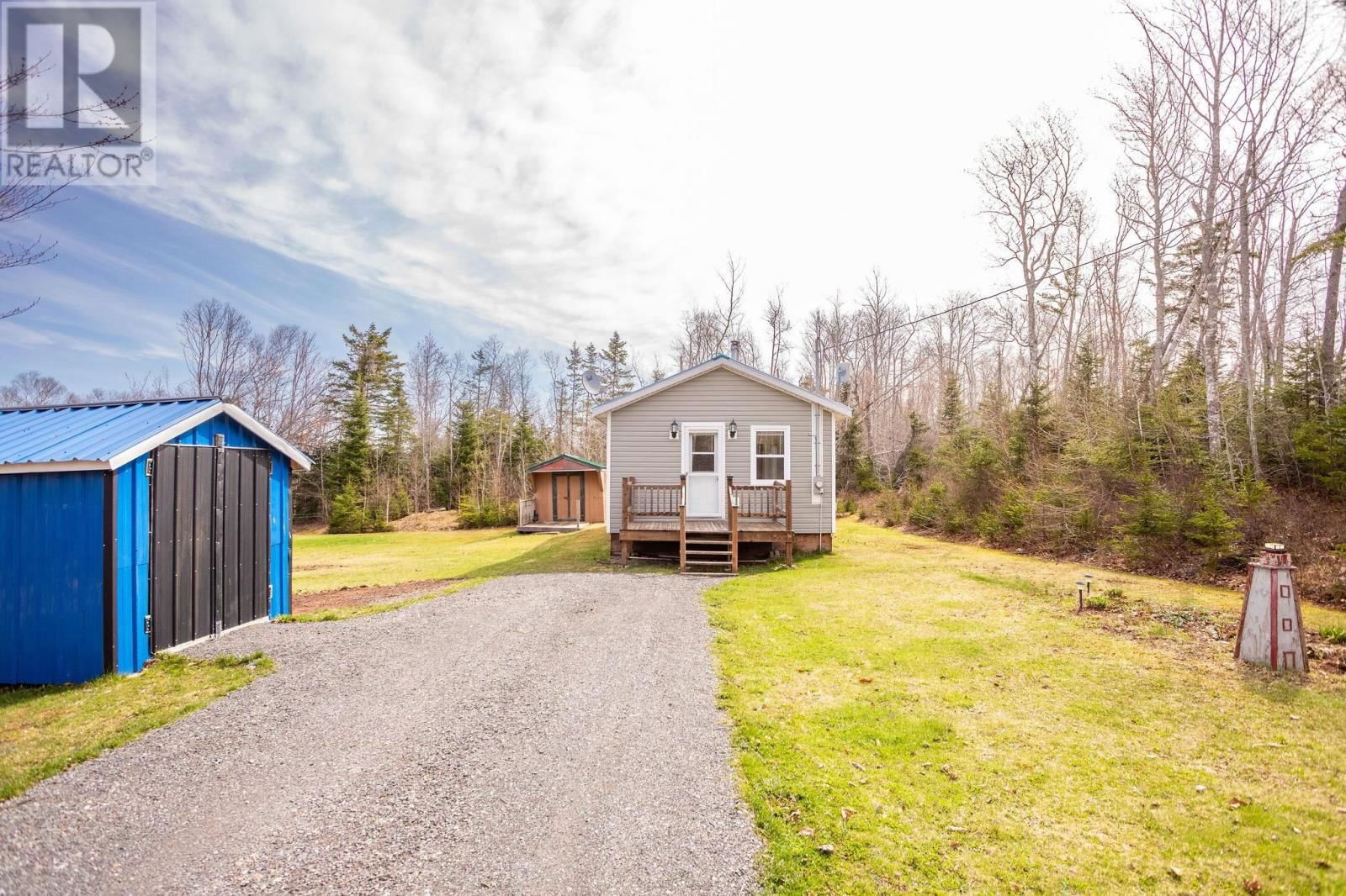 Primary Property View