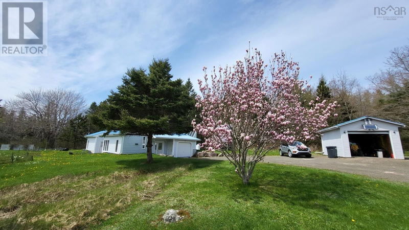 Tertiary Property View