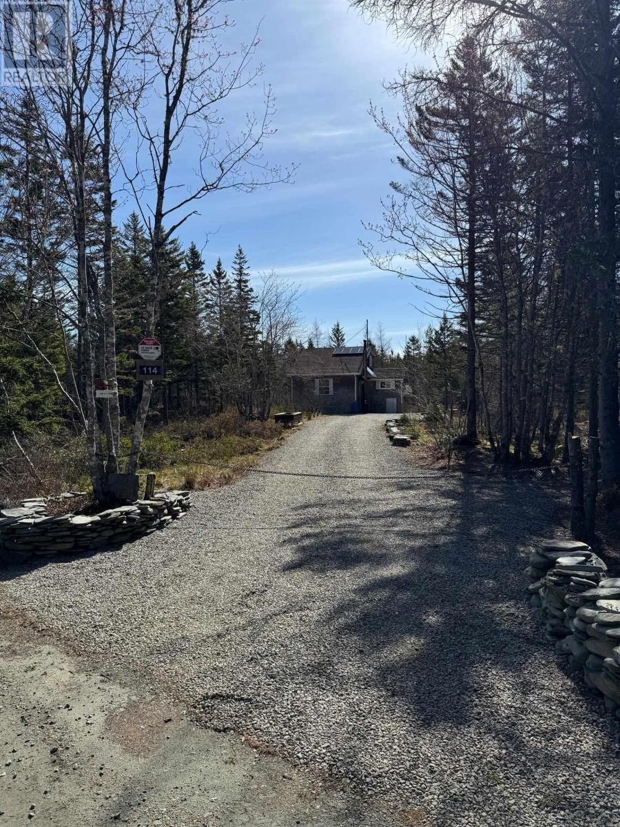Primary Property View