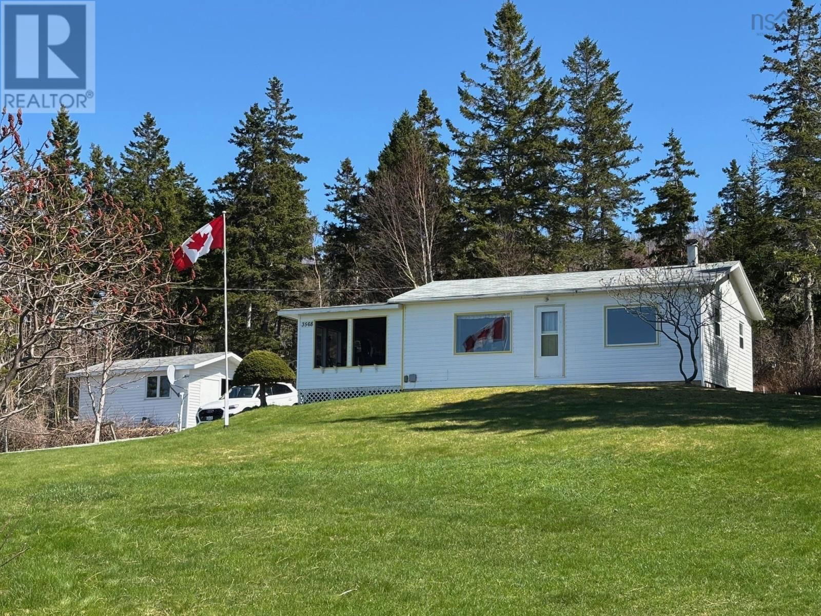 Primary Property View