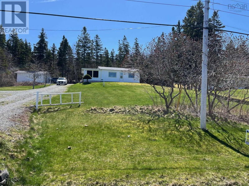 Tertiary Property View