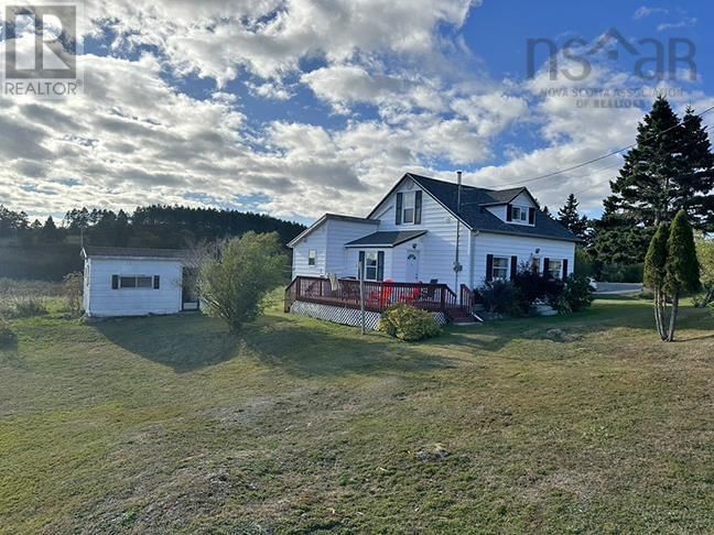 Primary Property View