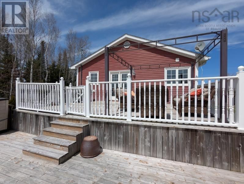 Secondary Property View