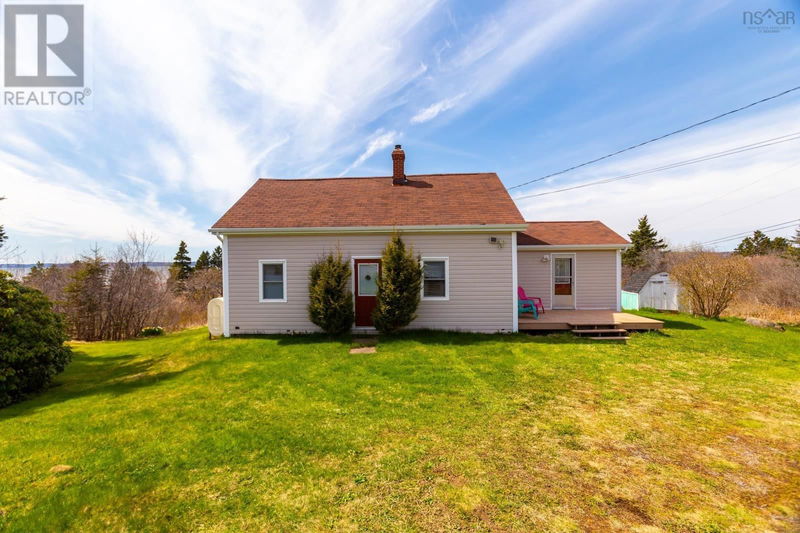 Secondary Property View