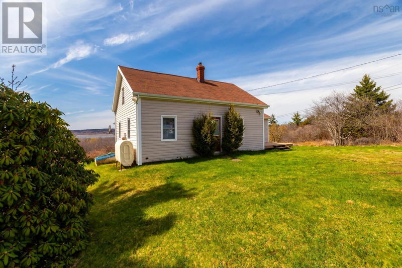 Tertiary Property View