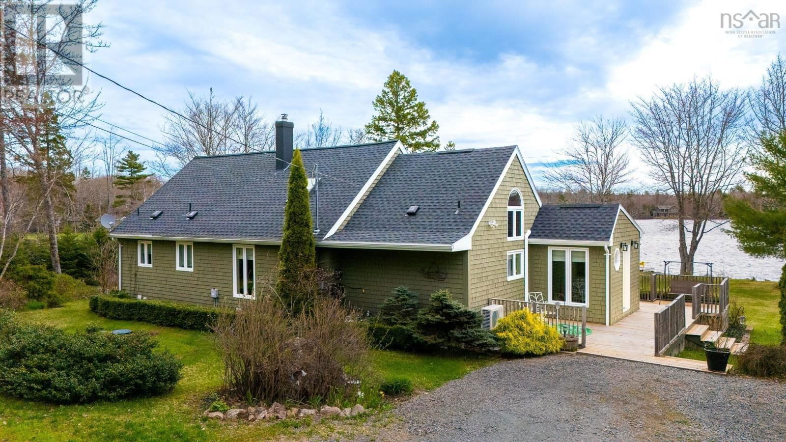 Primary Property View
