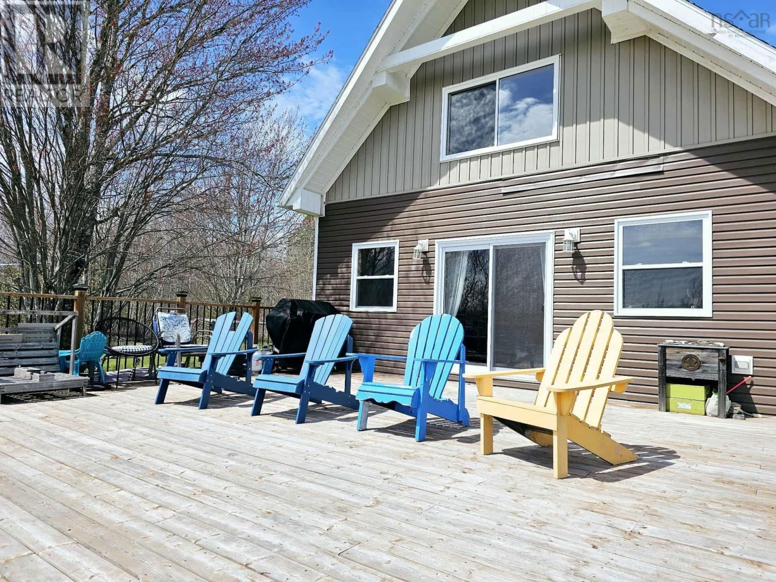 Primary Property View