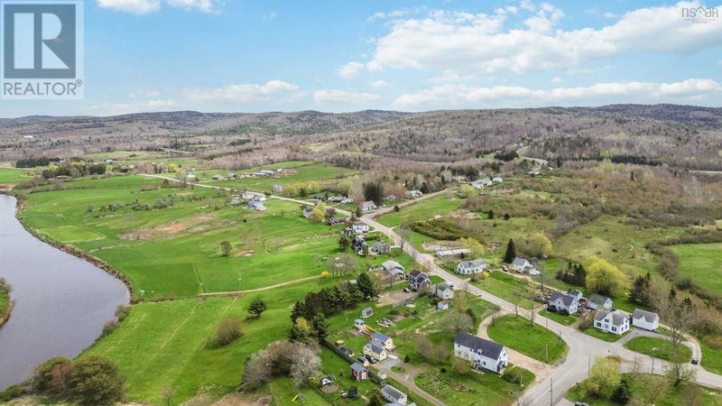 Tertiary Property View
