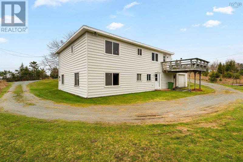 Tertiary Property View