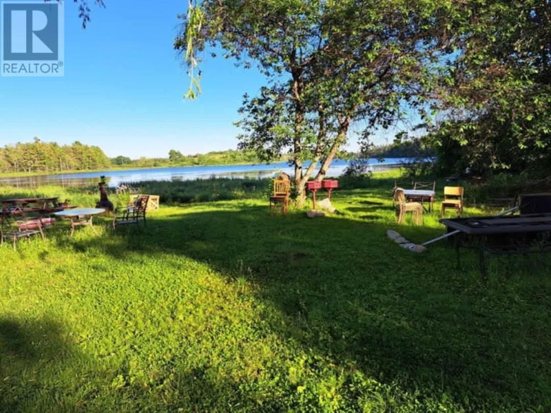 Tertiary Property View