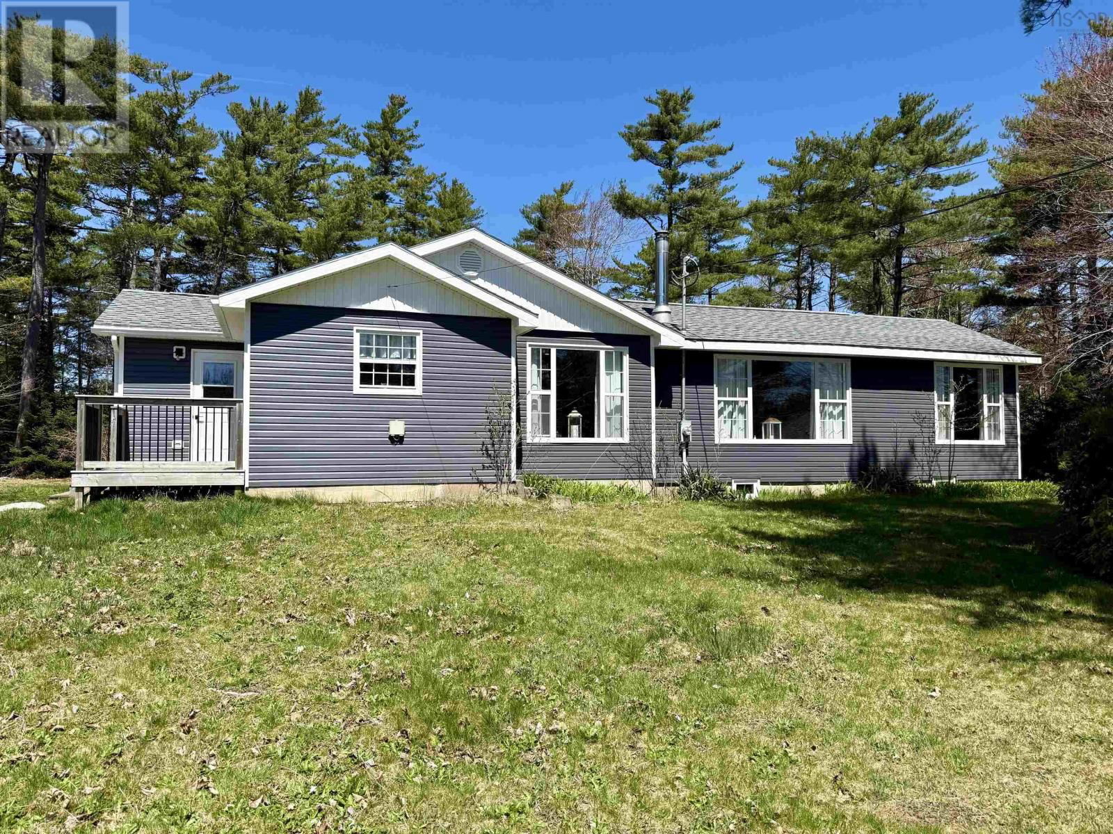 Primary Property View