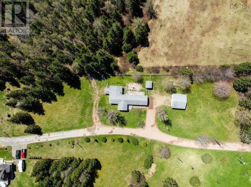Tertiary Property View